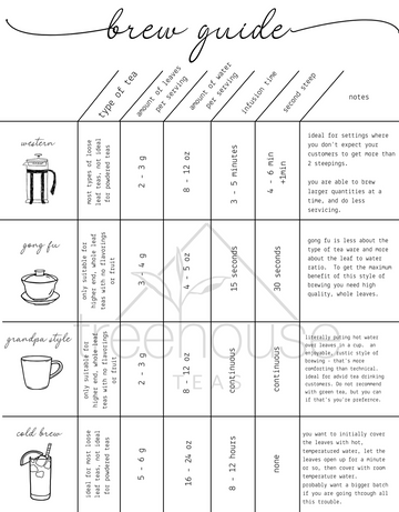 how to brew the best tea
